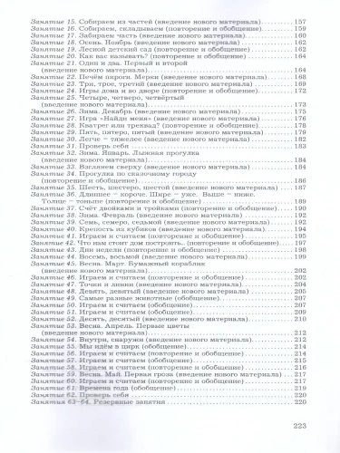 Моя математика.Методические рекомендации к образ.программе познават.развития- купить в магазине Кассандра, фото, 9785906567369, 