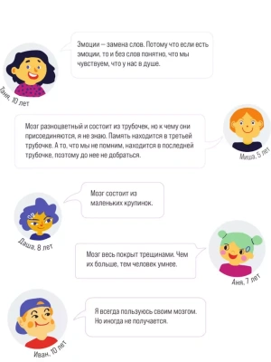 Фотография из отзыва покупателя