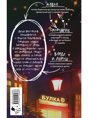 Импортировано из Wildberries