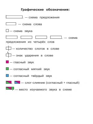 Фотография из отзыва покупателя