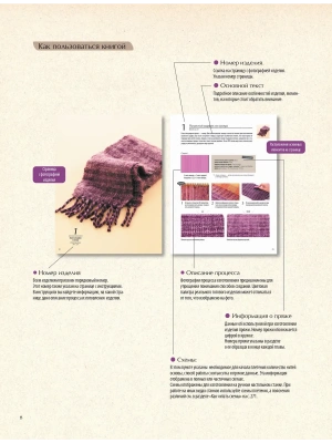 Импортировано из Wildberries