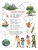 Импортировано из Wildberries Импортировано из Wildberries