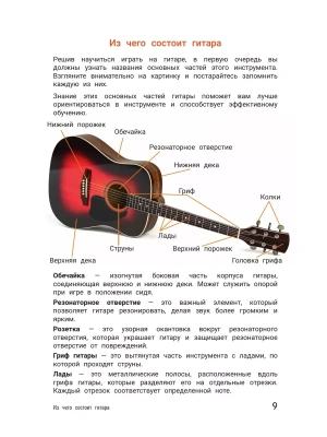 Импортировано из Wildberries