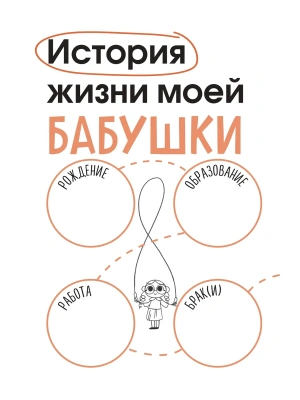 Импортировано из Wildberries