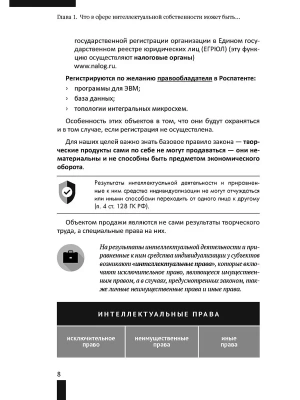 Фотография из отзыва покупателя