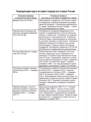 Фотография из отзыва покупателя