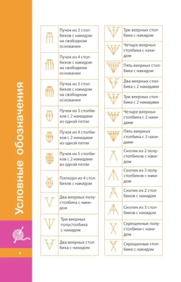 Мотивы крючком. Квадраты, круги, треугольники и многоугольники- купить в магазине Кассандра, фото, 9785171609702, 