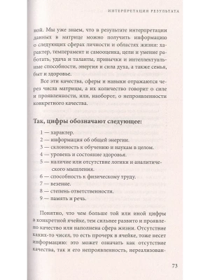 Фотография из отзыва покупателя