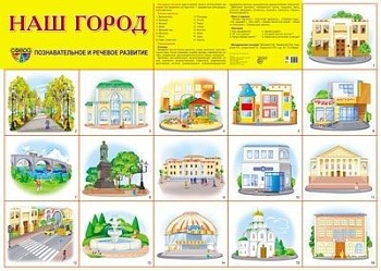 Демонстрационный плакат.Наш город, А2 - купить в магазине Кассандра, фото, 9785994918128, 