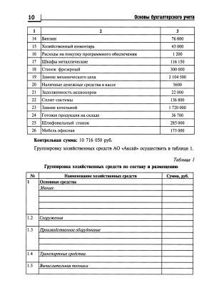 Импортировано из Wildberries