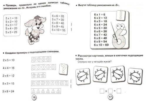 Рабочая тетрадь младшего школьника. Матем. Учим табл. умножен.- купить в магазине Кассандра, фото, 9785995135241, 