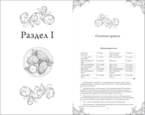Подарок молодым хозяйкам. Новая редакция (вишневая)- купить в магазине Кассандра, фото, 9785041843502, 