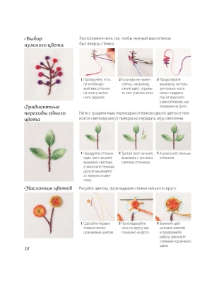 Импортировано из Wildberries