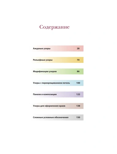 250 �������� ������ ��� ������� �� ������. ������� ��������� �������� ������ ����. ������ ������� ��- ������ � �������� ���������, ����, 9785041777890, 