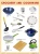 Плакаты (англ). CROCKERY AND COOKWARE (Посуда)- купить в магазине Кассандра, фото, 9785431511349, 