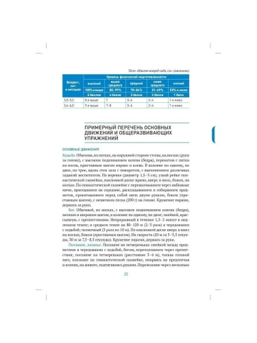 ФГОС.ФОП.Планы физкультурных занятий с детьми 5-6 лет.- купить в магазине Кассандра, фото, 9785431516245, 