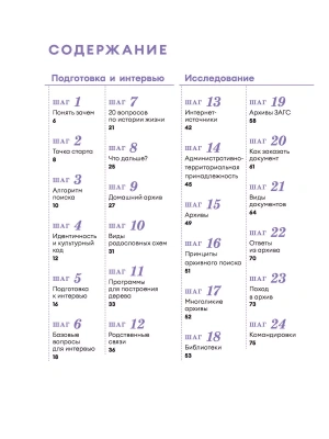 Фотография из отзыва покупателя