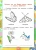 Окружающий мир 1кл.Плешаков.Рабочая тетрадь.2024 ч.2.ФГОС НОВЫЙ- купить в магазине Кассандра, фото, 9785377201649, 
