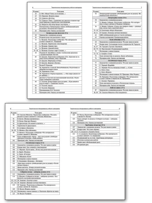 Вако. 3 класс Литературное чтение к УМК Климановой (Школа России) ФГОС- купить в магазине Кассандра, фото, 9785408061754, 