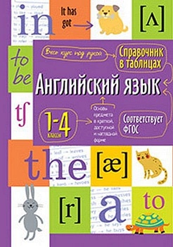 Справочник в таблицах. Английский язык для начальной школы — фото, ISBN 9785811271436
