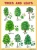 Плакаты (англ). Trees and Leafs (Деревья и листья)- купить в магазине Кассандра, фото, 9785431509568, 
