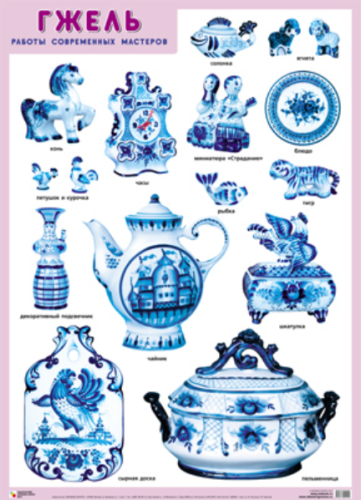 ПЛ Гжель. Работы современных мастеров- купить в магазине Кассандра, фото, 9785431501920, 