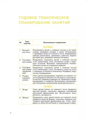 Фотография из отзыва покупателя