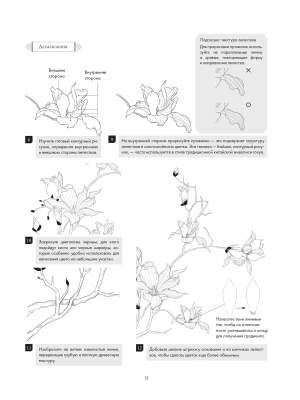 Импортировано из Wildberries