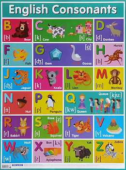 Английские согласные звуки = English Consonants - купить в магазине Кассандра, фото, 9785811261956, 