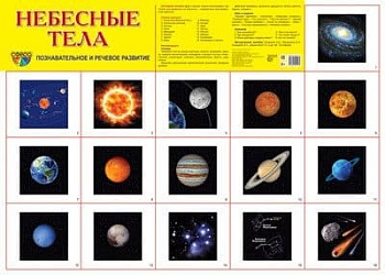 Демонстрационный плакат А2. Небесные тела - купить в магазине Кассандра, фото, 9785994921289, 