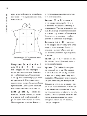 Импортировано из Wildberries