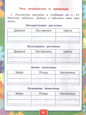 Окружающий мир 1 класс Плешаков. Рабочая тетрадь. 2023 часть 1. ФГОС НОВЫЙ (к новому учебнику) Школа России- купить в магазине Кассандра, фото, 9785377192565, 