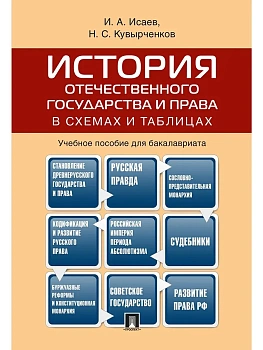 История отечественного государства и права в схемах и таблицах.Уч.пос. для бакалавриата.-М.:Проспект,2025. — фото, ISBN 9785392427475