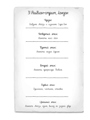 Фотография из отзыва покупателя