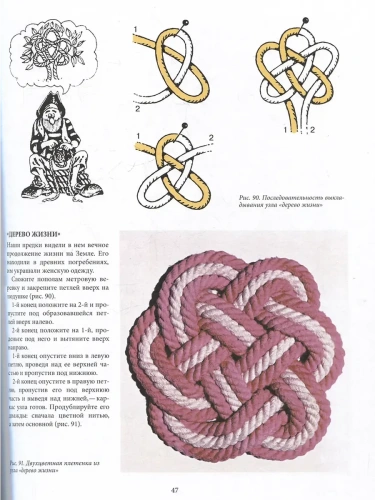 Азбука МАКРАМЕ. Самый полный авторский курс вязания узлов и плетения (мягкая обложка)- купить в магазине Кассандра, фото, 9785042142338, 