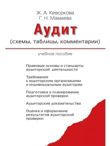 Аудит (схемы,таблицы,комментарии). Уч.пос.-М.:Проспект,2025.- купить в магазине Кассандра, фото, 9785392424979, 