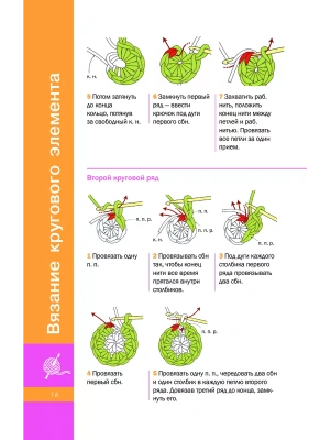 Импортировано из Wildberries