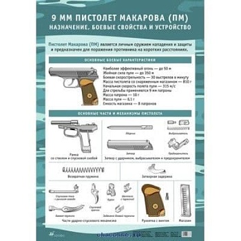 Назначение,боев.св-ва и уст-во 9мм пистолета.(1) - купить в магазине Кассандра, фото, , 