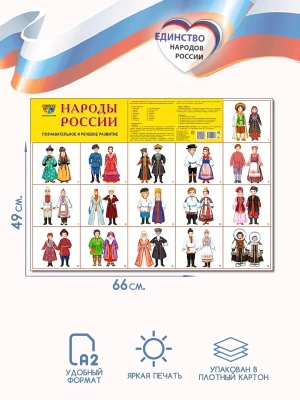 Фотография из отзыва покупателя