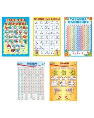 Комплект плакатов для первого класса- купить в магазине Кассандра, фото, 4650118154179, 