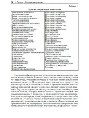 Фотография из отзыва покупателя