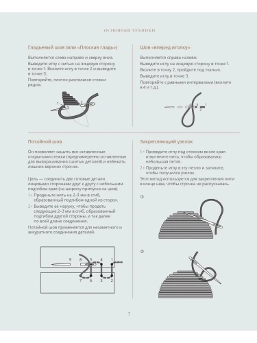 Самые мягкие игрушки. 18 мастер-классов по шитью одежды и аксессуаров с выкройками в натуральную величину.- купить в магазине Кассандра, фото, 9785042167935, 