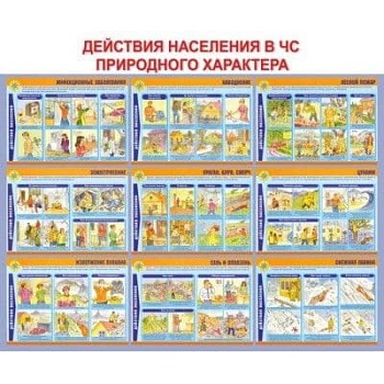Действия населения в ЧС природ.характера.11 плакатов.Формат А3 - купить в магазине Кассандра, фото, 2500001070395, 