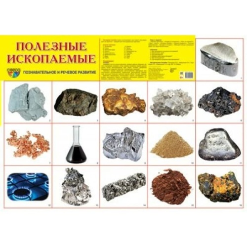 Демонстрационный плакат СУПЕР А2. Полезные ископаемые- купить в магазине Кассандра, фото, 9785994930212, 