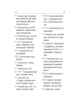 Фотография из отзыва покупателя