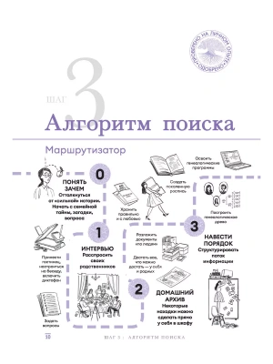 Фотография из отзыва покупателя