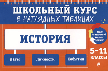 История: 5-11 класс асс ассы — фото, ISBN 9785041798987