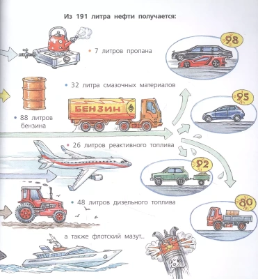 Автомобиль и правила дорожного движения- купить в магазине Кассандра, фото, 9785171447410, 