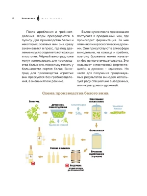 Импортировано из Wildberries