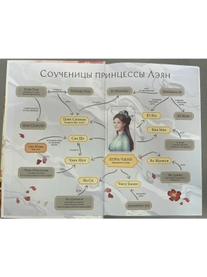 Импортировано из Wildberries
